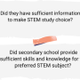 STEM Study Choice and Gender: Differences in what matter.